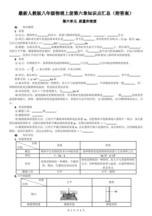 最新人教版八年级物理上册第六章知识点汇总(附答案)