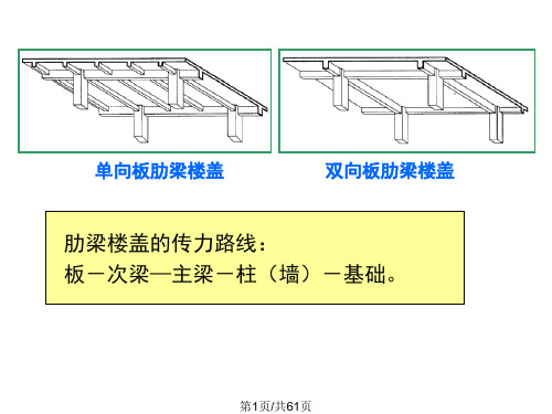 混凝土单向板课程设计PPT课件