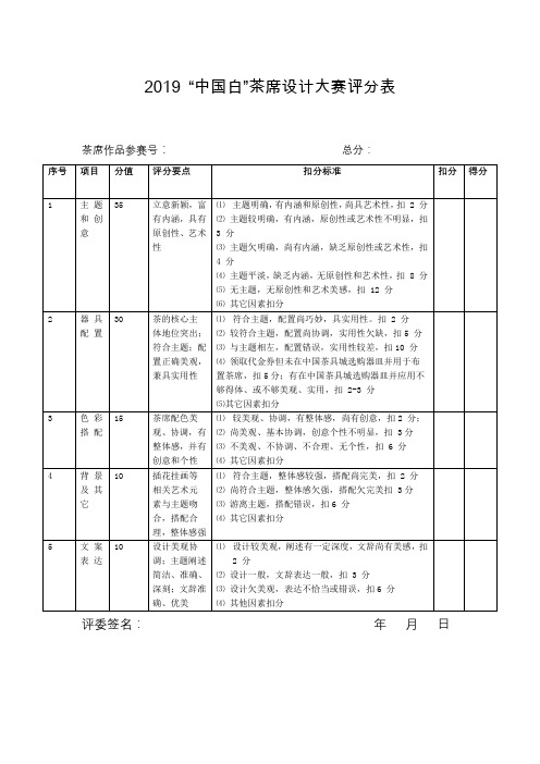 2019中国白茶席设计大赛评分表