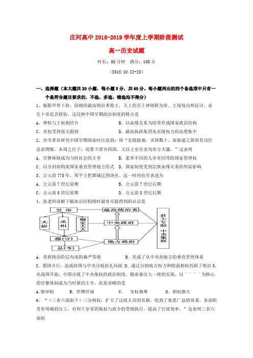辽宁省庄河市高级中学2018_2019学年高一历史10月月考试题