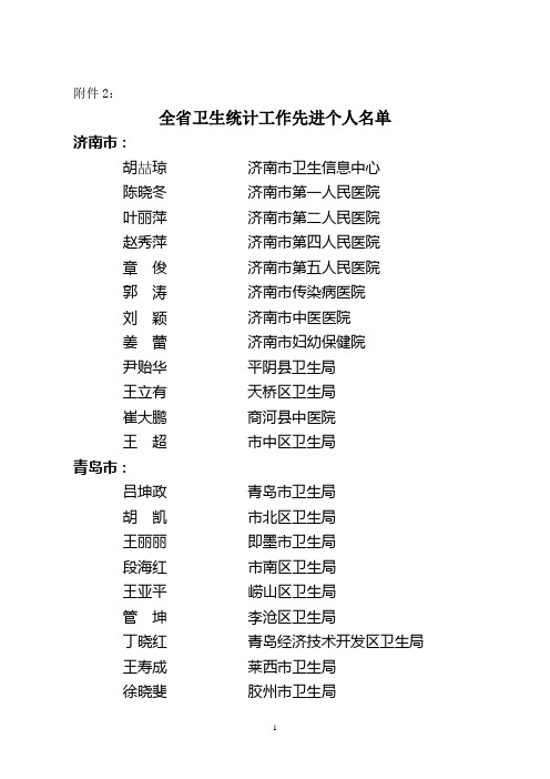 全省卫生统计工作先进个人名单