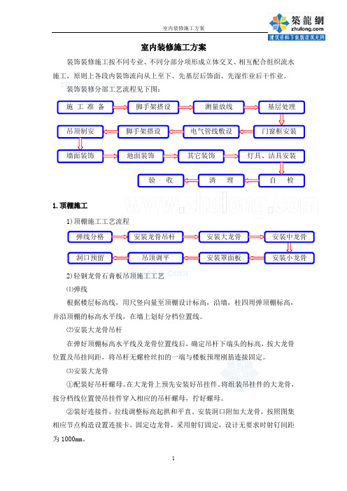 [福建]火车站站房工程装饰装修工程施工方案2_secret