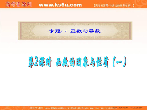 福建省2012届高考数学文二轮专题总复习课件：专题1  第2课时  函数的图像与性质
