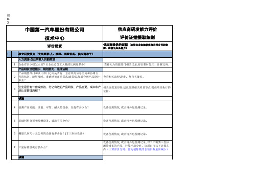 供应商研发能力评价模板