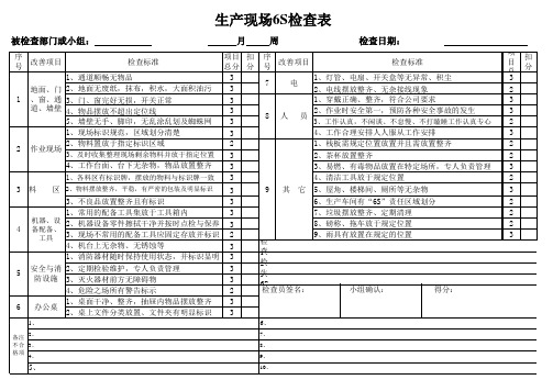 生产现场6S检查表