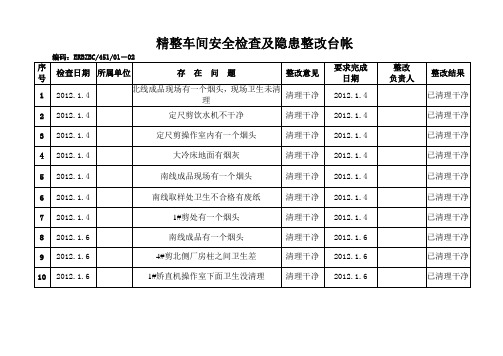 轧钢厂精整车间安全检查及隐患整改台帐