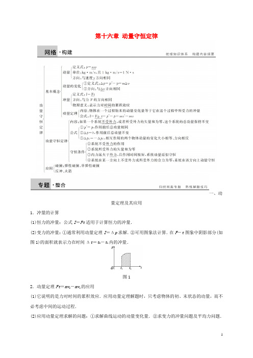 【新步步高】2015-2016学年高中物理 第十六章 动量守恒定律导学案 新人教版选修3-5