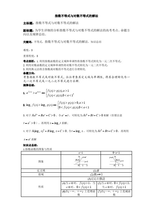 指数不等式与对数不等式 2019高考绝密资料