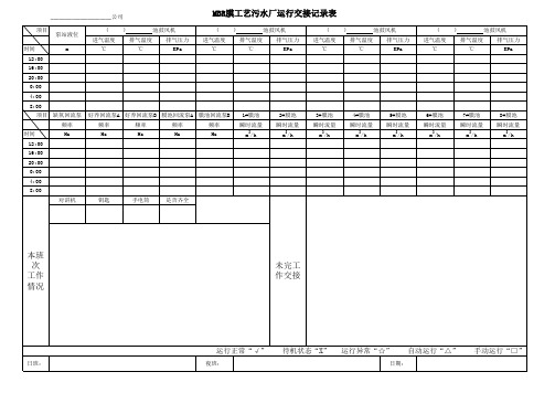 MBR膜工艺污水厂运行交接记录表(内部交接班)