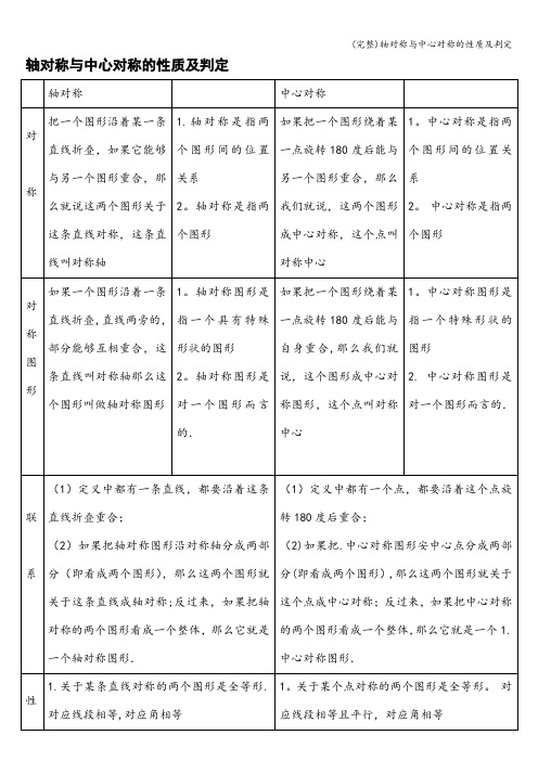 (完整)轴对称与中心对称的性质及判定