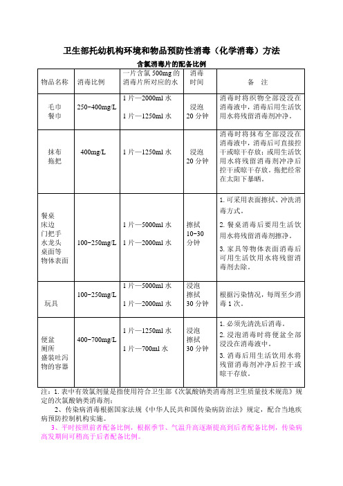 次氯酸钠消毒片的配备比例