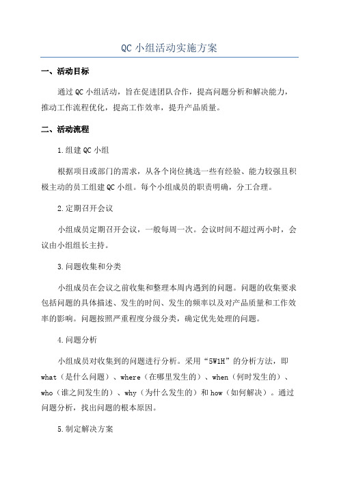 QC小组活动实施方案