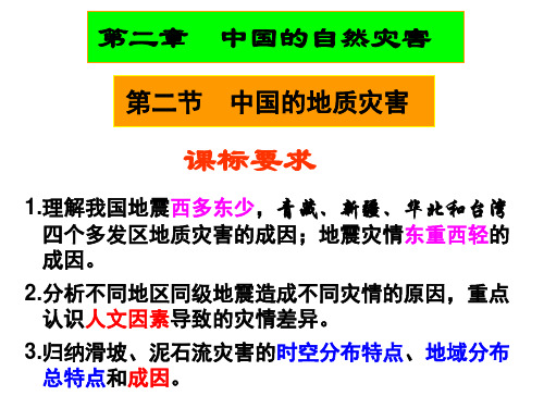 _2.2 中国的地质灾害