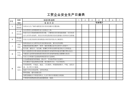 日周月排查表最新版本