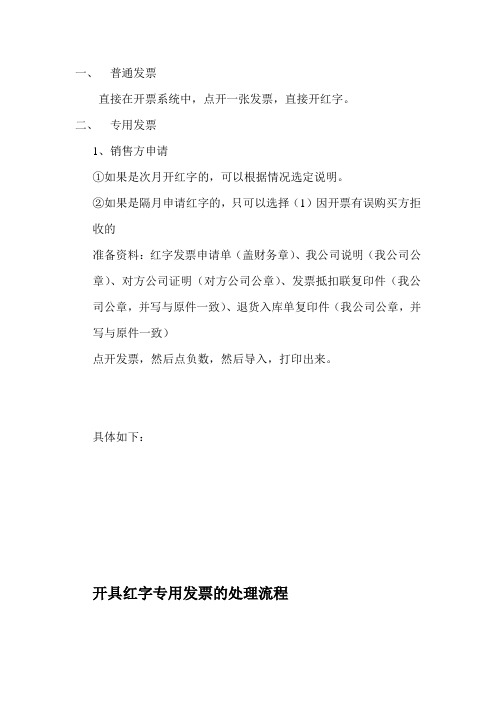 申请红字发票