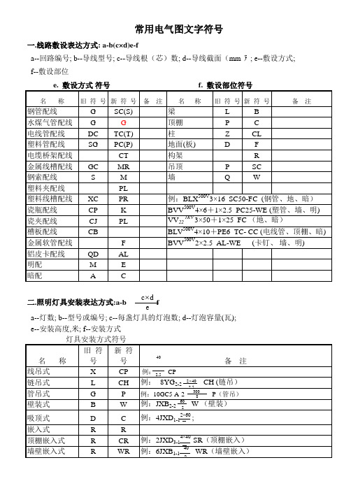 线路、灯具安装文字符号