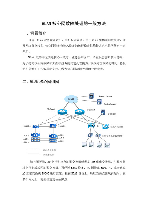 WLAN核心网故障处理方法