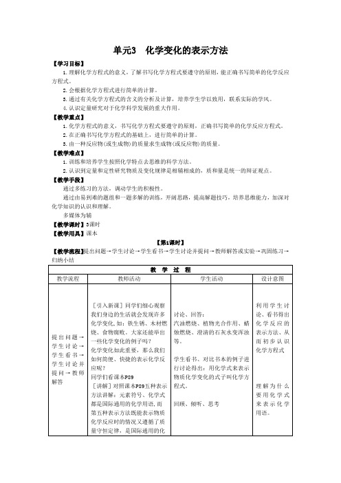 化学变化的表示方法