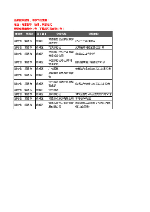 新版湖南省常德市鼎城区旅行社企业公司商家户名录单联系方式地址大全11家