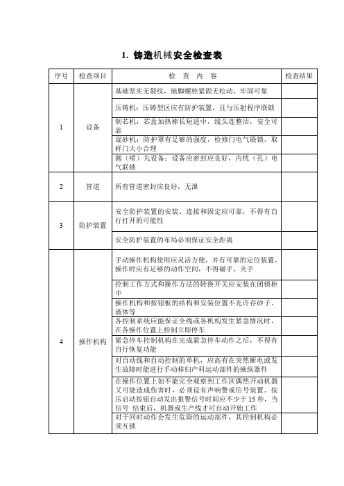 铸造机械安全检查表