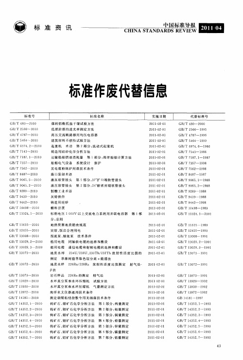 标准作废代替信息