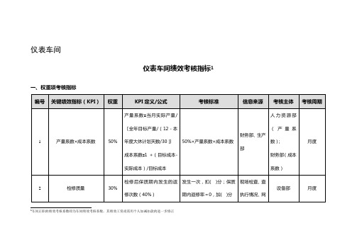 仪表车间绩效考核指标