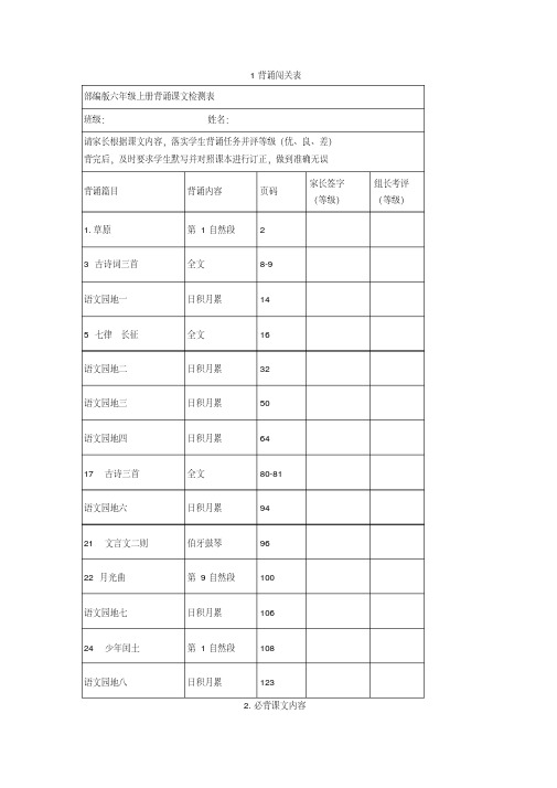 【精品整理】部编版六年级语文上册背诵闯关表