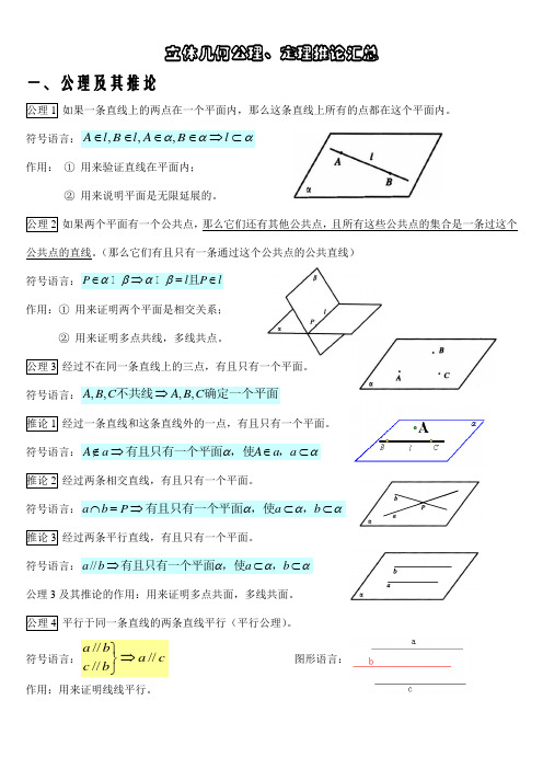 (完整word)立体几何公理、定理推论汇总,推荐文档