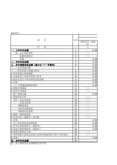 新准则财务报表(2014含金融)