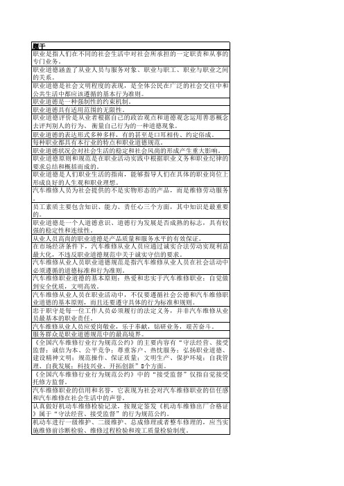 2011年山东省高职院校技能大赛
