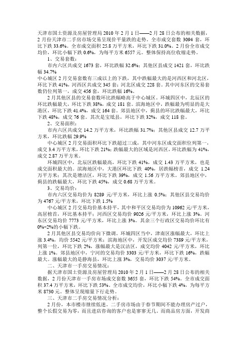 2009年天津房地产市场