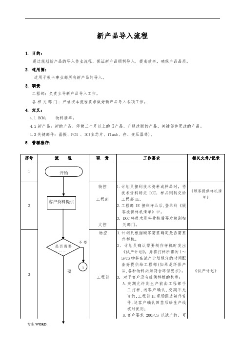 新产品导入流程图