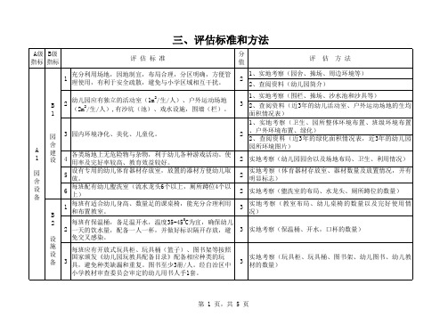 马山县示范性乡镇小学附属幼儿园评估标准