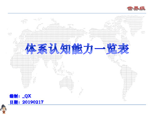 体系认知能力一览表
