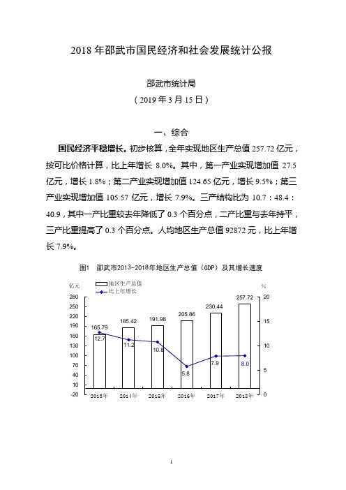 2018年邵武国民经济和社会发展统计公报