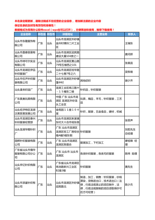 2020新版广东省汕头针织服装工商企业公司名录名单黄页联系方式大全1132家
