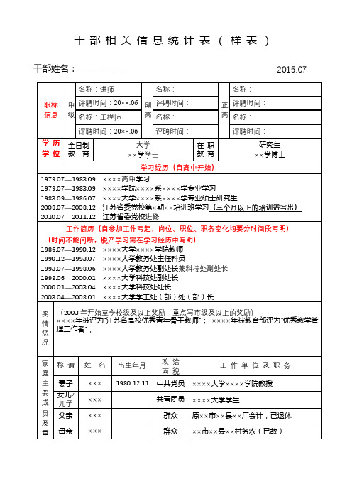 干部相关信息统计表(样表)【模板】