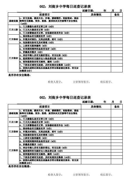 保安每日巡查记录表