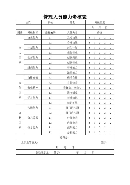 管理才能考核表
