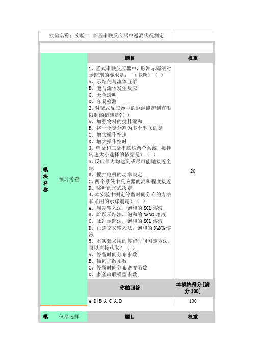 多釜串联反应器中返混状况测定