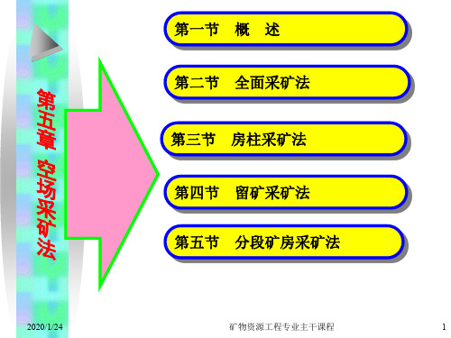 【采矿课件】ch5空场采矿法