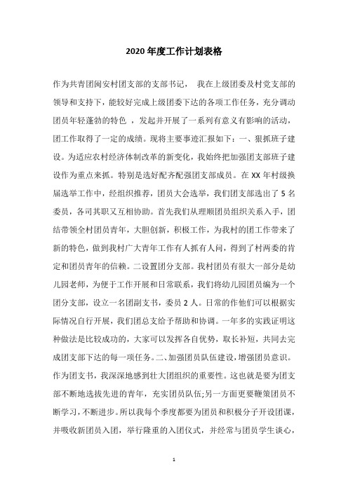 2020年度工作计划表格