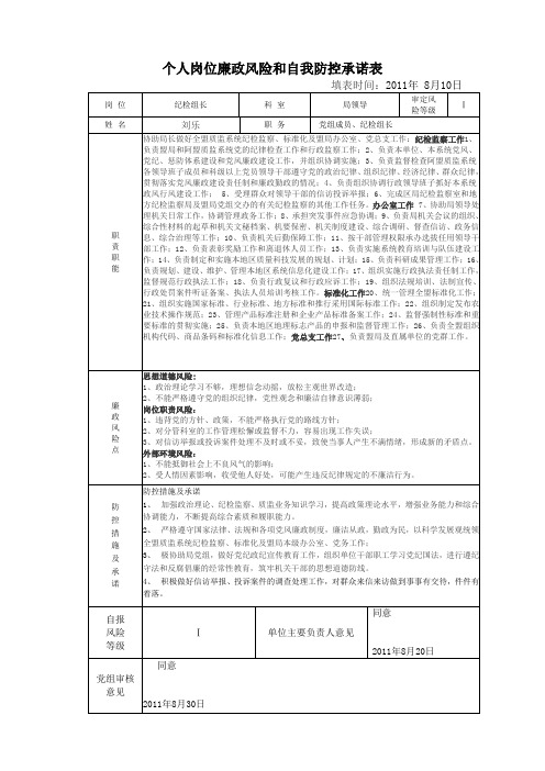 个人岗位廉政风险和自我防控承诺表