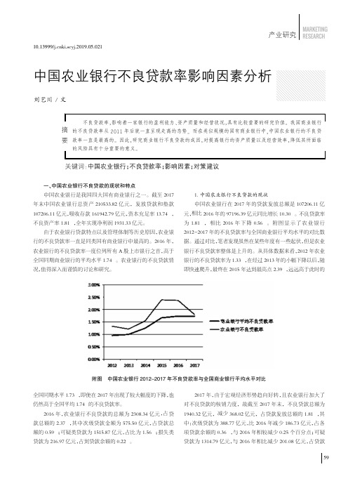 中国农业银行不良贷款率影响因素分析