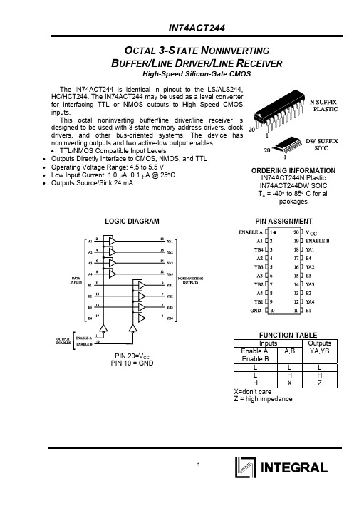 IN74ACT244中文资料