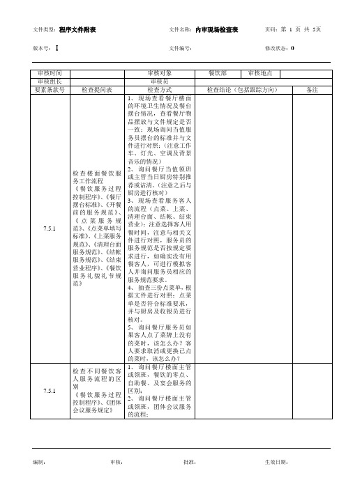 餐饮部内审检查表
