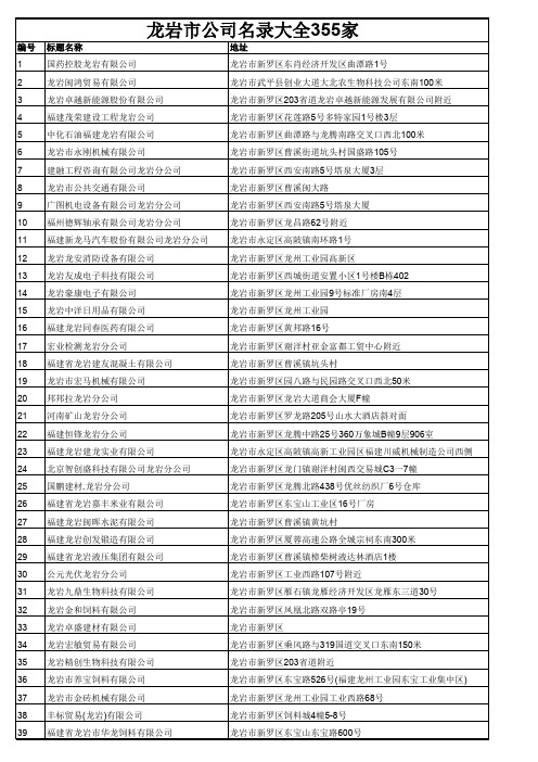 龙岩市公司名录大全355家