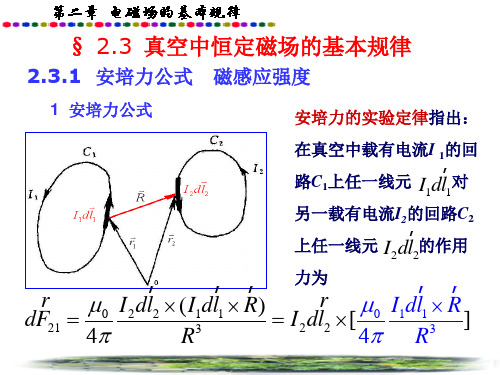 真空恒定磁场基本方程