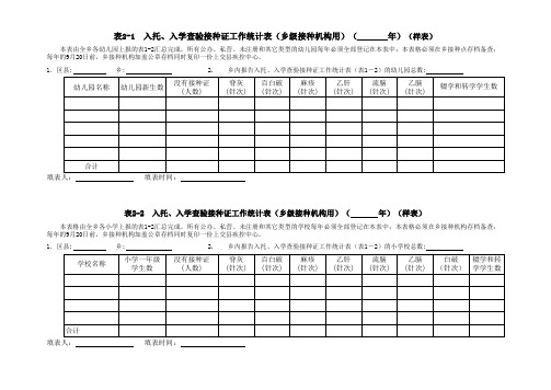 入托、入学查验接种证工作统计表(乡级接种机构用)