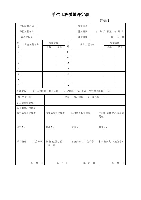 水利水电工程评定表(模板)